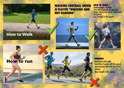 The Difference Between Walking, Jogging and Running